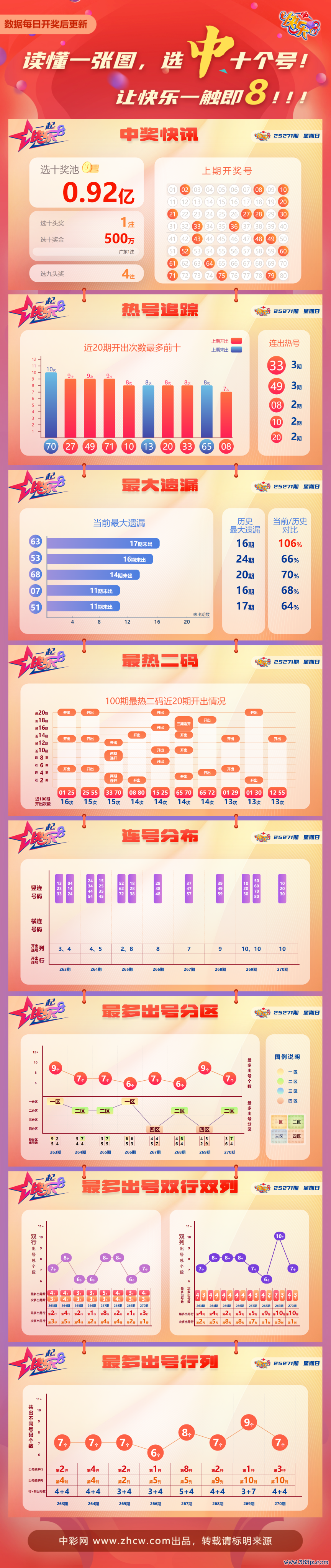 e953330f-fd81-4ec0-bf53-d2448db9611f