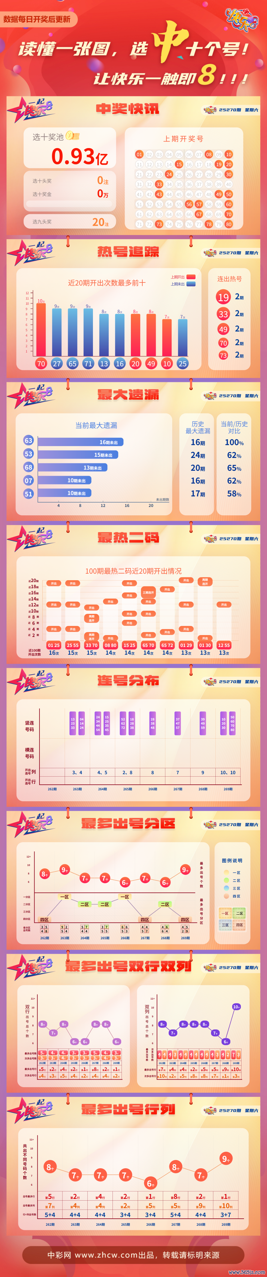 aca8aa78-ad1a-486a-bbf6-911b9d4f60ee