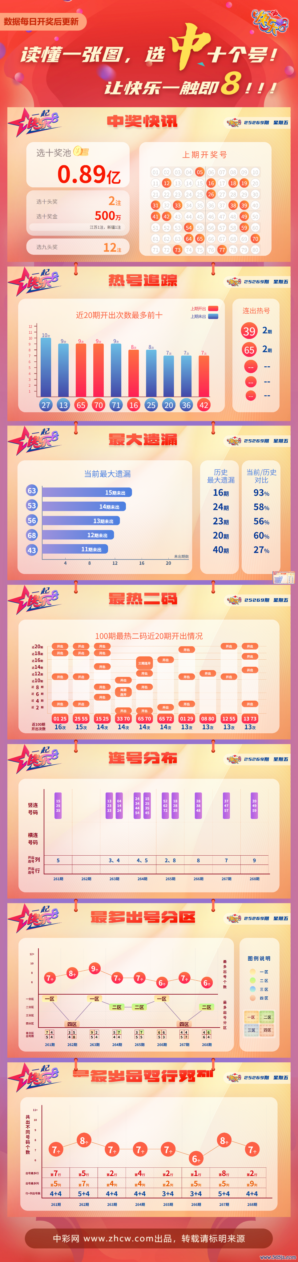 9d2e5de6-c8f2-4610-9962-a912ed062224